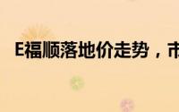 E福顺落地价走势，市场优惠力度持续加大