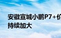安徽宣城小鹏P7+价格走势，市场优惠力度持续加大