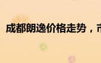成都朗逸价格走势，市场优惠力度持续加大