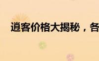 逍客价格大揭秘，各配置车型售价一览表